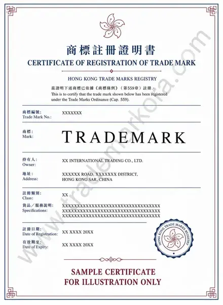 Illustrative sample trademark certificate for Hong Kong SAR, China