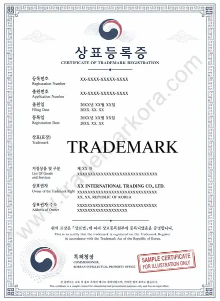 Illustrative sample trademark certificate for South Korea