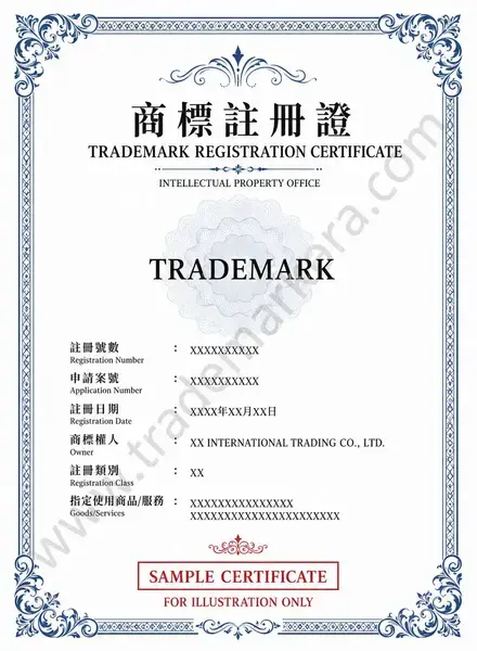Illustrative sample trademark certificate for Taiwan, China